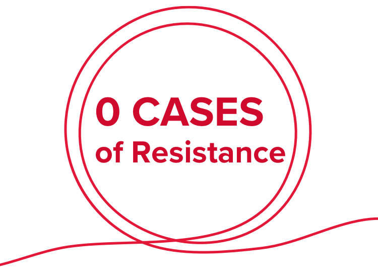 zero-cases-of-resistance